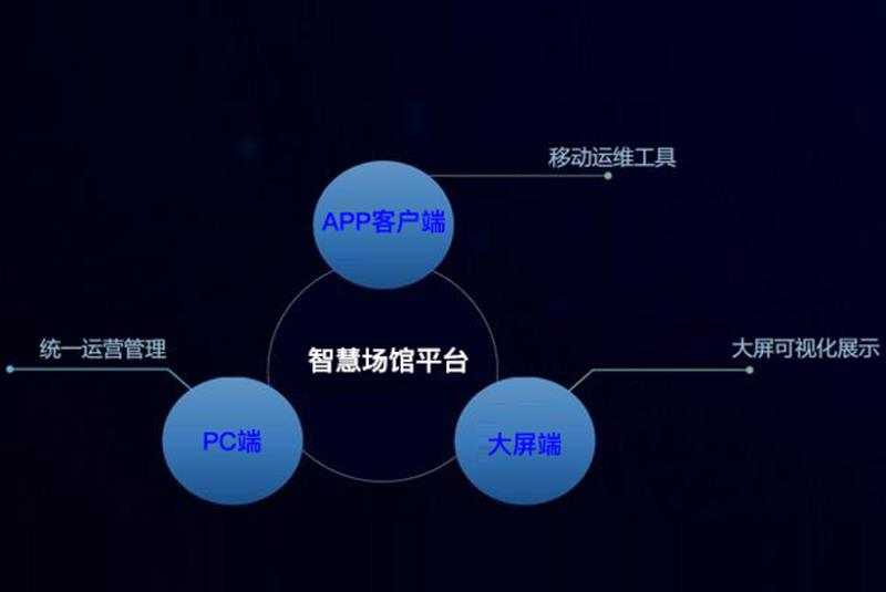 九游优选智慧场馆运营平台助力深圳掀起第三次文化设施建设的浪潮